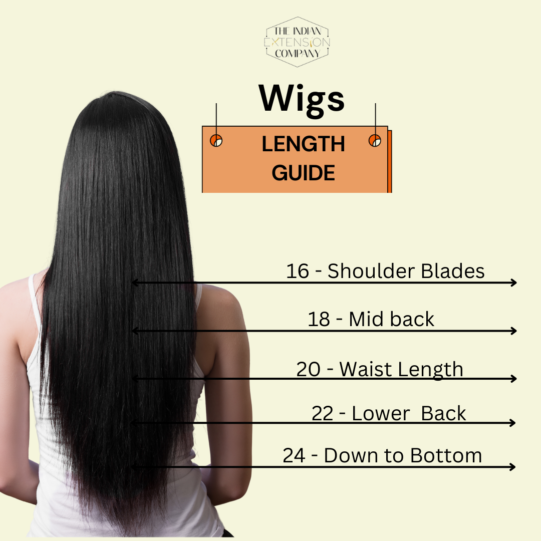 wigs length guide